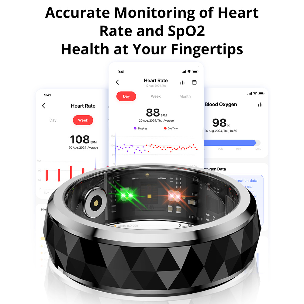 2024 COLMI R11 Smart Ring, Fid - Health Monitors avaliação e preço