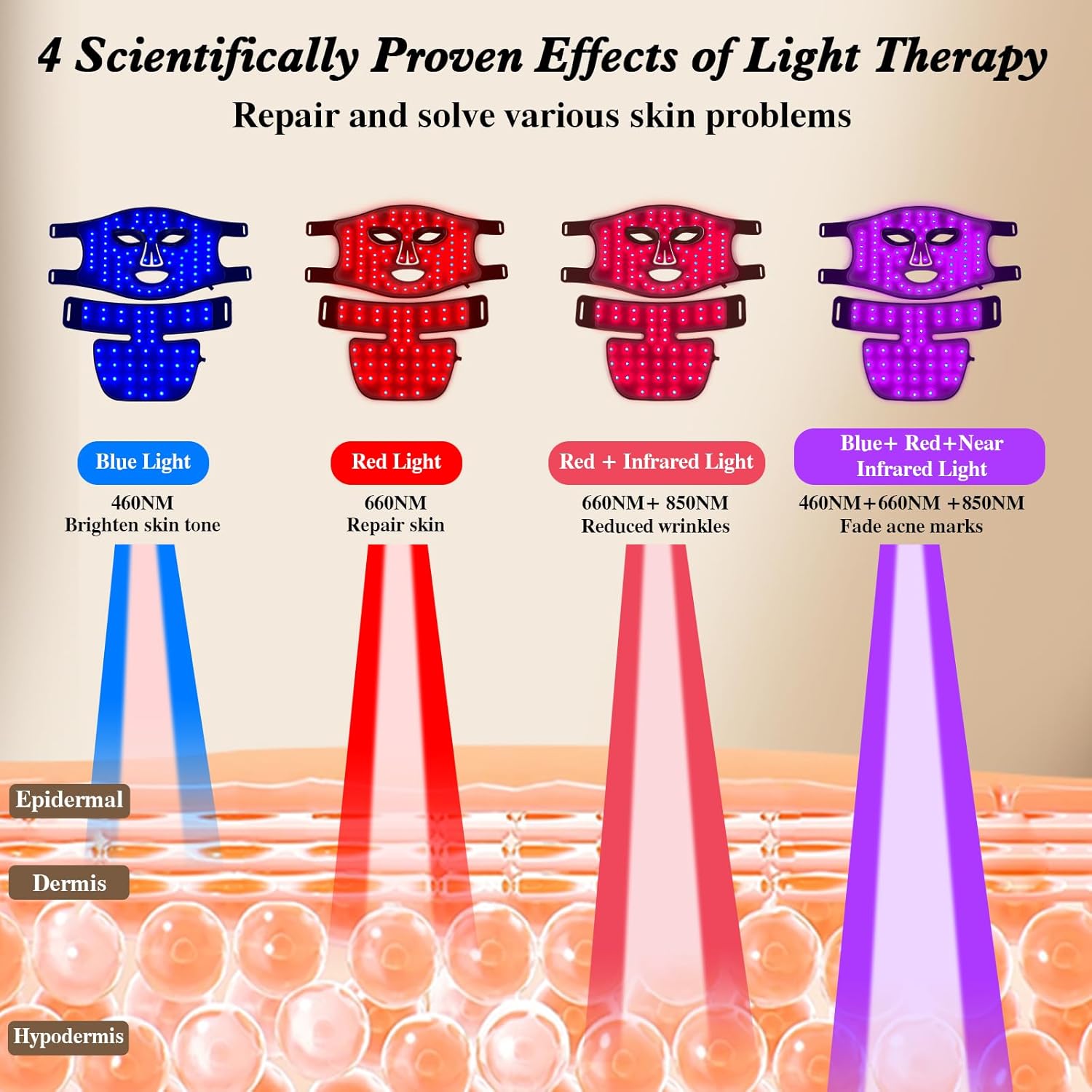 Máscara de Silicone LED 2 em 1 - Led Light Therapy Face Mask avaliação e preço
