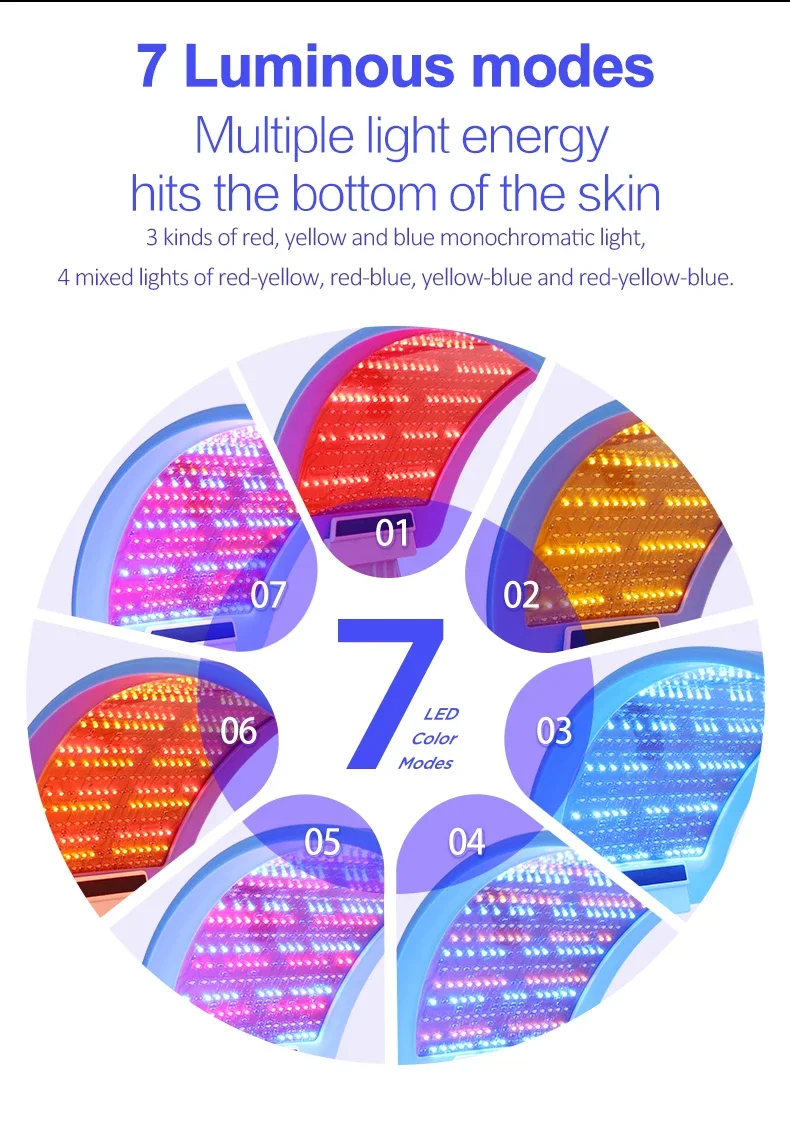 2025/Lescolton LED Máscara Fac - Led Light Therapy Face Mask avaliação e preço