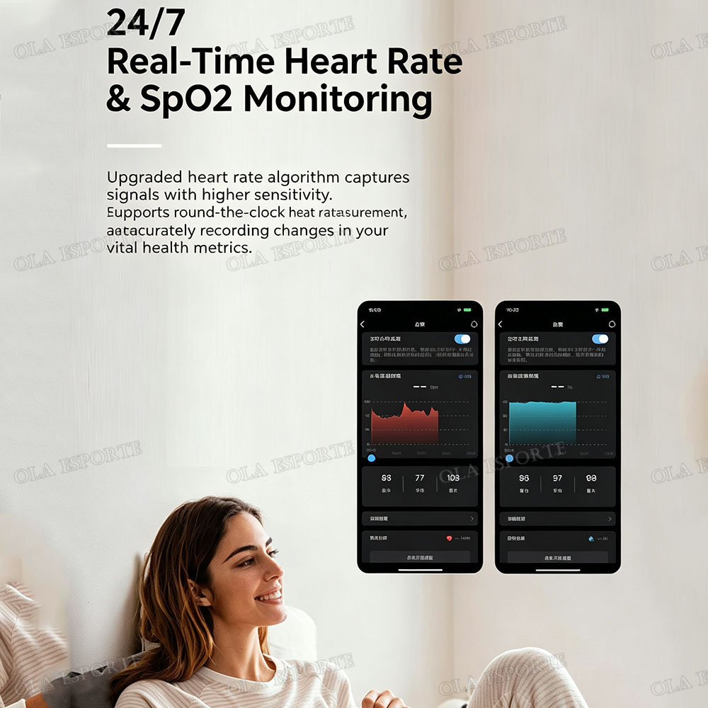 Novo Anel Inteligente com Cont - Health Monitors avaliação e preço