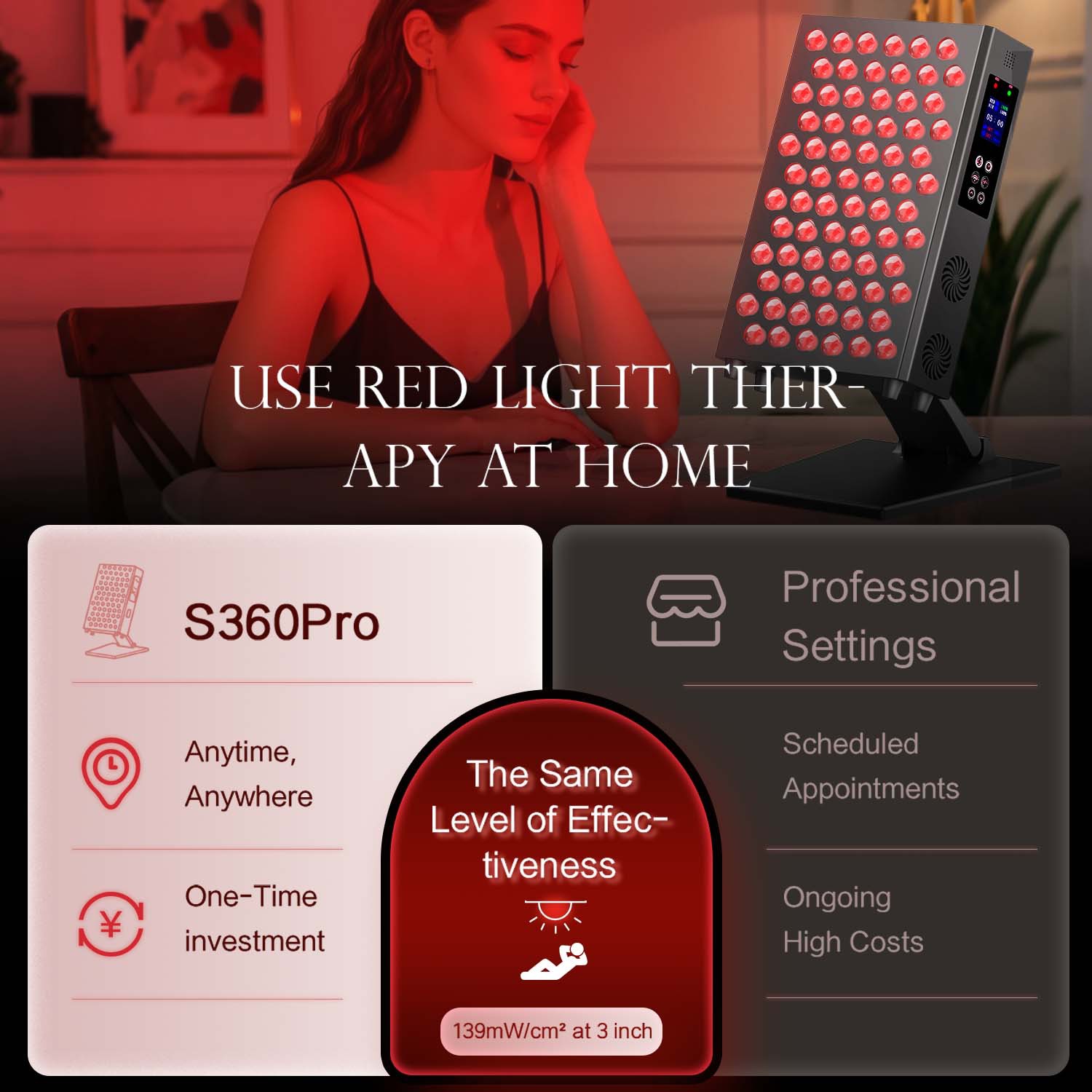 Lâmpada de painel de terapia d - Led Light Therapy Face Mask avaliação e preço