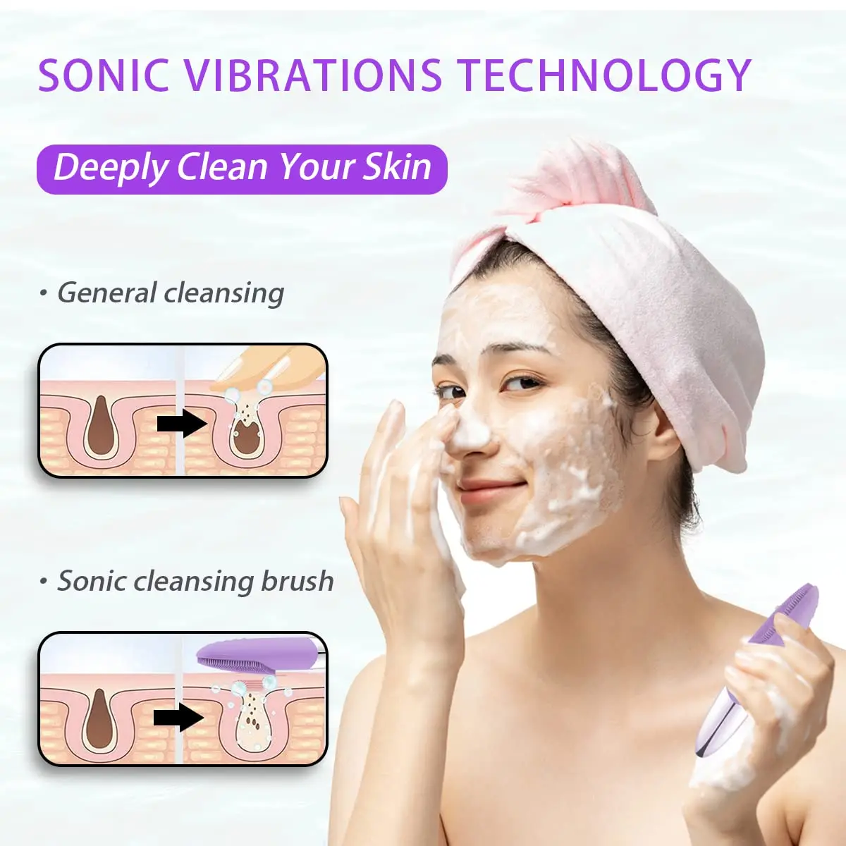 Escova elétrica facial de limp - Silicone Face Scrubber Electric avaliação e preço