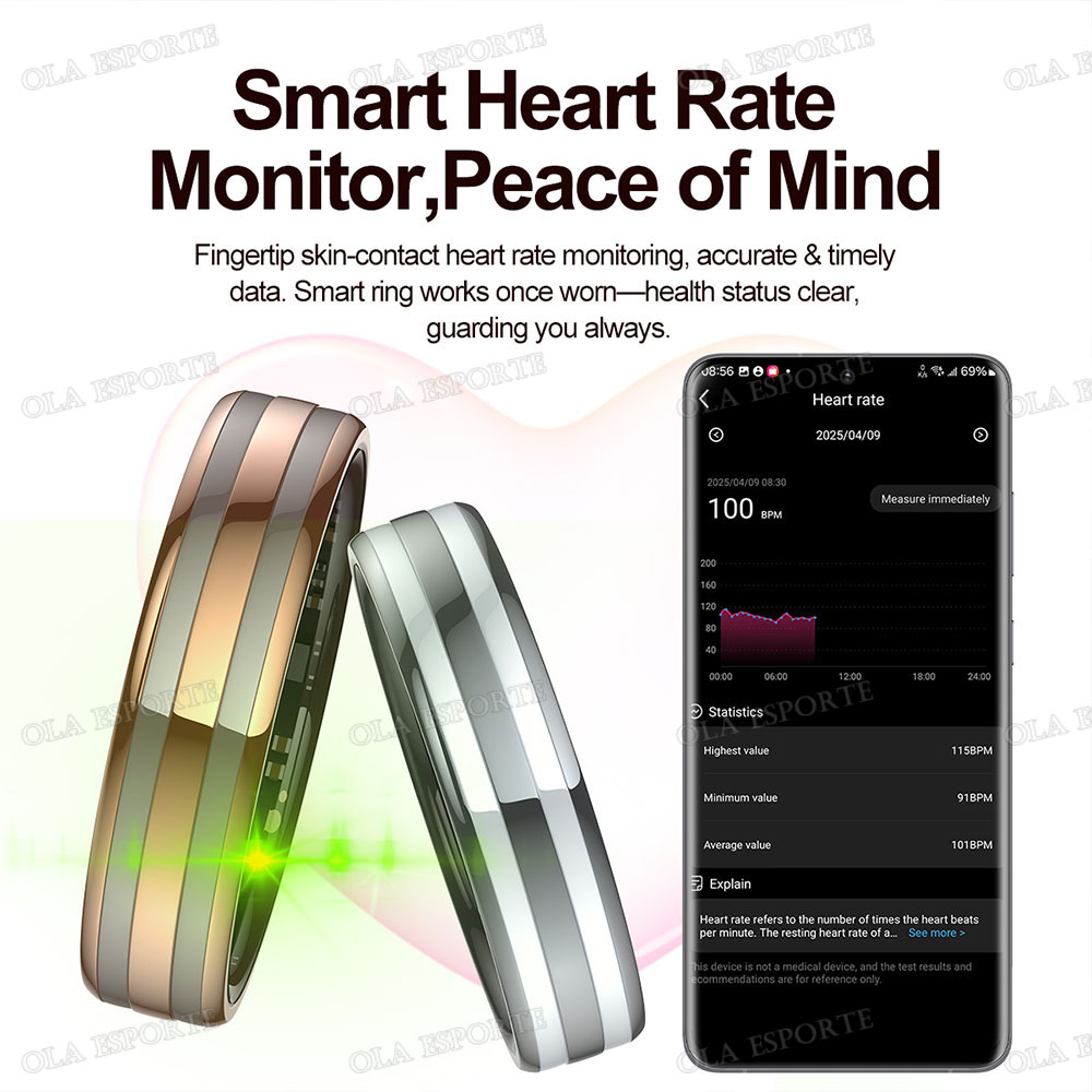 Novo Anel Inteligente Monitor  - Health Monitors avaliação e preço